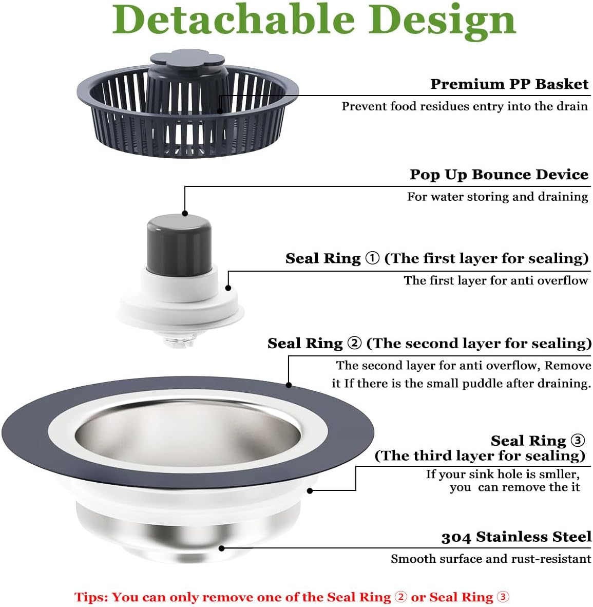 3 in 1 Kitchen Sink Drain Strainer and Stopper Combo
