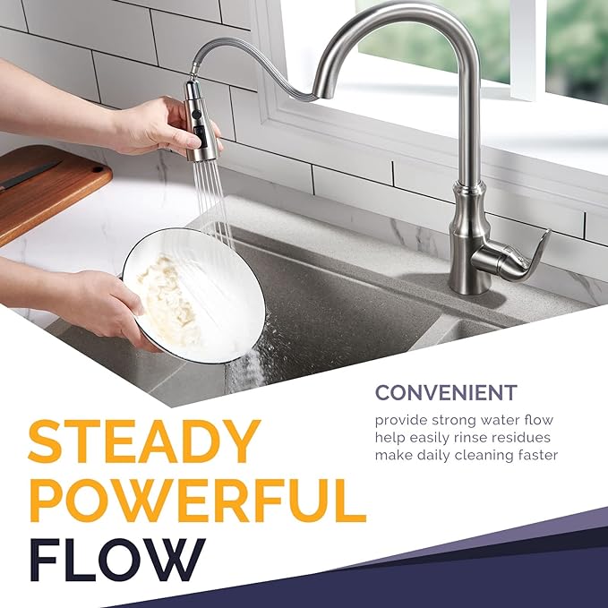 Kitchen Faucet Head Replacement, Sink Faucet Sprayer Attachment